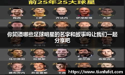 你知道哪些足球明星的名字和故事吗让我们一起分享吧